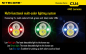 Preview: Nitecore Pro Flashlight CU6 Chameleon - UV-LED
