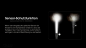 Preview: Nitecore Taschenlampe MH25 PRO - 3300 Lumen