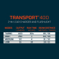 Preview: NEBO KFZ-Taschenlampe Transport 400 Glasbrecher 400 Lumen