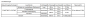 Preview: Petzl Arbeitsleuchte PIXA® R E120CA00