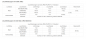 Preview: Petzl Kopfleuchte ARIA 1 RGB Camo - E069BA01