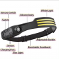 Preview: Infinio GreenX SHARK EVO COB Motion Headlight Kopfleuchte wiederaufladbar