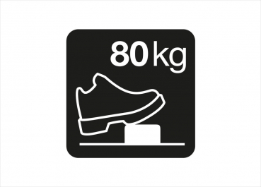 Preview: PETZL PIXA 3R Kopfleuchte -Profi Arbeitsleuchte-