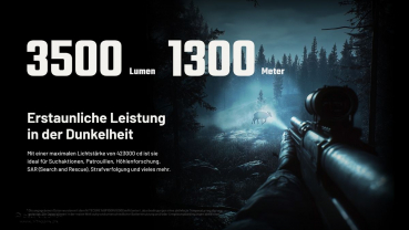 Preview: Nitecore MH40 PRO Hunting Set - 3500 Lumen