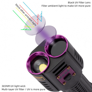 Preview: Infinio SHADOW HAWK 2in1 UV Taschenlampe 365nm 20W 1000 Lumen