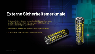 Preview: Nitecore LI-Ion Akku 21700, 6000mAH NL2160HPI