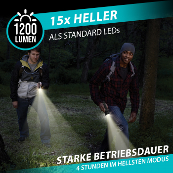 Energizer Hybrid Tactical Metal - 1200 Lumen inkl. Akku