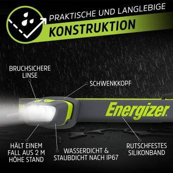 Energizer Pro Series HDL80 Headlight