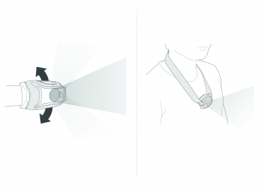 Petzl Kopfleuchte TIKKINA® Grün E060AB02