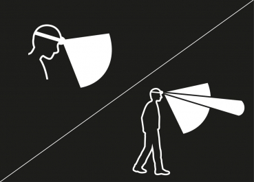 Preview: Petzl Kopfleuchte ARIA® 2R RGB Camo E070DA01