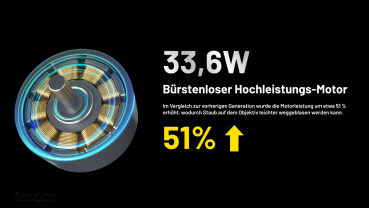 Preview: Nitecore BB21 - elektronisches Gebläse
