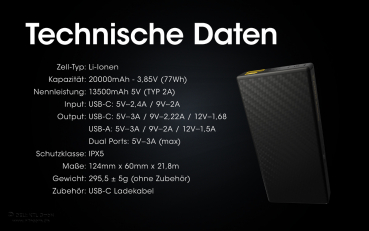 Nitecore Powerbank CARBO20000 - 20000mAh
