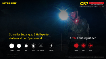 Nitecore Pro Taschenlampe Chameleon CR7 - Rotlicht