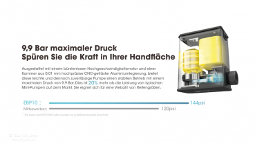Preview: Nitecore  EBP10 - elektronische Luftpumpe