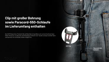 Nitecore Taschenlampe EDC35 - 5000 Lumen