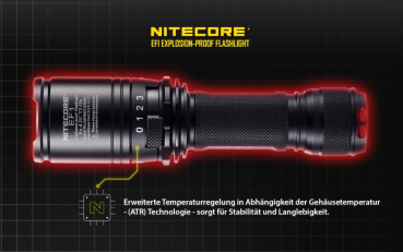 Nitecore Taschenlampe EF1 - ex-geschützt - ATEX
