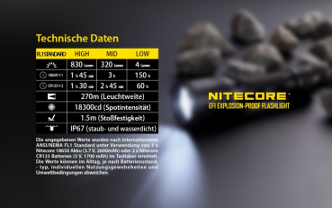 Nitecore Taschenlampe EF1 - ex-geschützt - ATEX