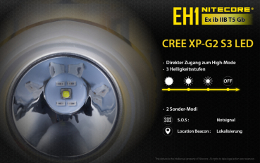 Preview: Nitecore Headlight EH1 - Ex-protected