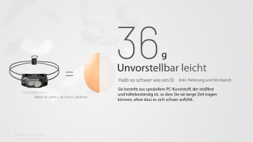 Preview: Nitecore Pro Kopfleuchte HA11 - 240 Lumen