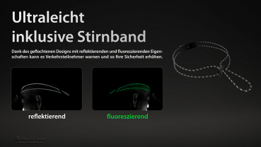 Nitecore Pro Kopfleuchte HA11 - 240 Lumen