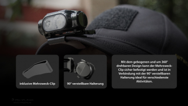 Nitecore Pro Kopfleuchte HA11 - 240 Lumen