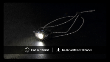Nitecore Pro Kopfleuchte HA11 - 240 Lumen