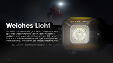 Nitecore Pro Kopfleuchte HA13 - 350 Lumen