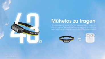 Preview: Nitecore headlight HA15 UHE - 400 lumens, NL1411R