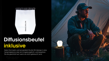 Nitecore Kopfleuchte HA15 UHE - 400 Lumen, NL1411R
