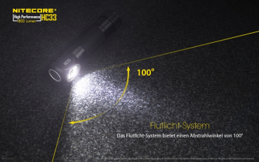 Nitecore Pro Kopfleuchte HC33 - 1800 Lumen