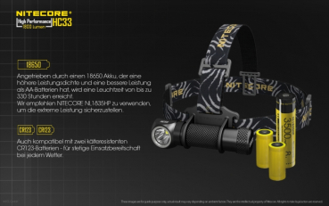 Nitecore Pro Kopfleuchte HC33 - 1800 Lumen