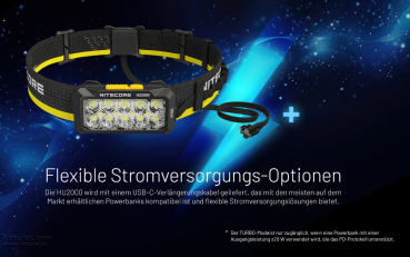Preview: Nitecore head lamp HU2000 - 2000 lumens