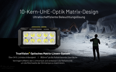 Preview: Nitecore head lamp HU2000 - 2000 lumens