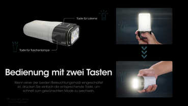 Nitecore LR70 - 3000 lumens - flashlight, power bank, lantern
