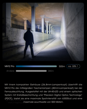 Nitecore Taschenlampe MH12 Pro - 3300 Lumen, UHi 40 LED