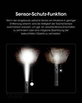 Nitecore Taschenlampe MH12 Pro - 3300 Lumen, UHi 40 LED