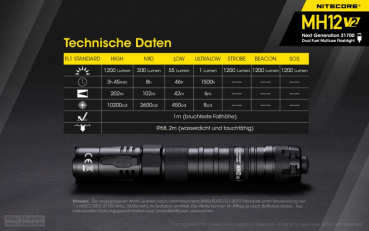 Nitecore Pro Flashlight MH12 V2.0 - 1200 Lumens