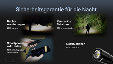 Preview: Nitecore Taschenlampe MH15 - 2000 Lumen, Powerbank-Funktion