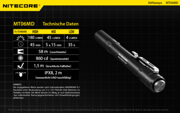 Nitecore Pro Penlight MT06MD