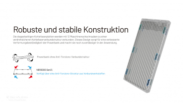 Preview: Powerbank NB10000 GEN3- 10000mAh USB-C