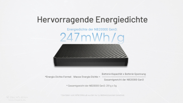 Nitecore Powerbank NB20000 GEN3 - 20000mAh