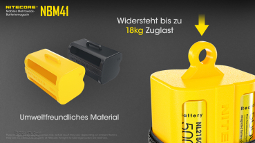 Nitecore Batteriemagazin NBM41 - schwarz