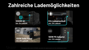 Nitecore Power Station NES2000 - 560000mA