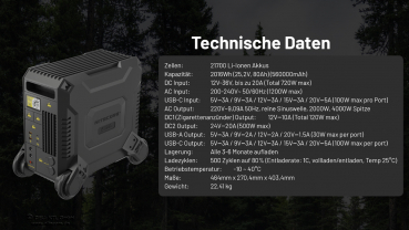 Nitecore Power Station NES2000 - 560000mA