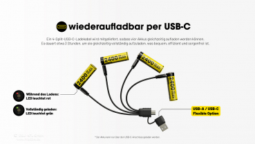 Nitecore NH2400 - 1,5V Li-Ion Akku, USB-C, 4er Pack