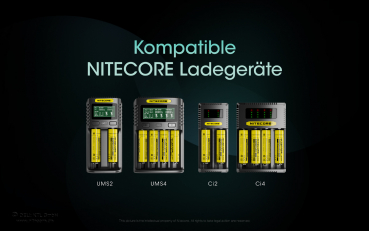 Nitecore 18650 Akku 3600mAh - NL1836  IC Protected