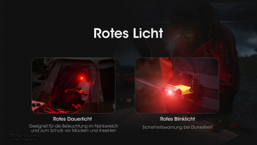 Nitecore NU11 - Clipleuchte mit IR-Sensor