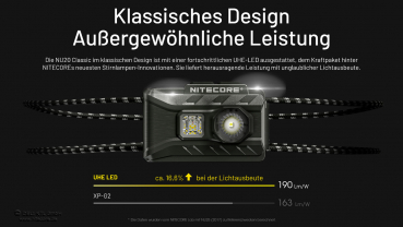 Preview: Nitecore headlamp NU20 Classic - 360 lumens