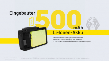 Nitecore  Kopfleuchte  NU20 Classic - 360 Lumen