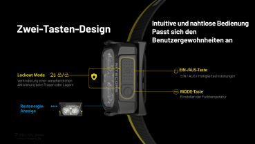 Nitecore Stirnleuchte NU25 MCT - 400 Lumen